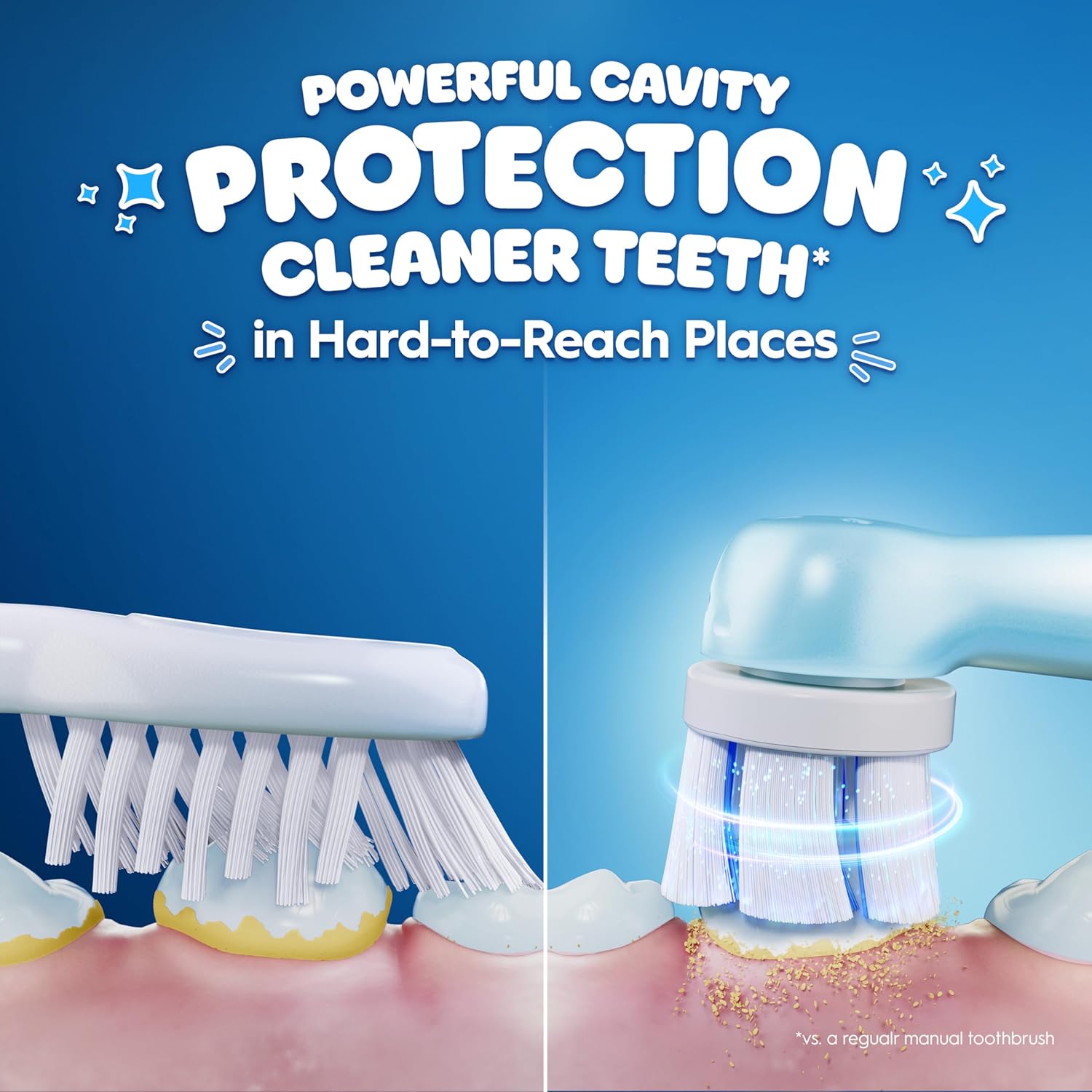 Oral-B Power Toothbrush with Precision Clean Head – Daily Oral Hygiene