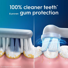 Oral-B iO3 Electric Toothbrushes With 1 Toothbrush Head, 1 Travel Case, Ideal Gifts for Women & Men, Blue