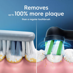 Oral-B Vitality Pro Electric Toothbrushes Adults, 1 Handle, 2 Oral B Electric Toothbrush Heads, 3 Brushing Modes Including Sensitive Plus, Rechargeable, 2 Pin UK Plug, Black